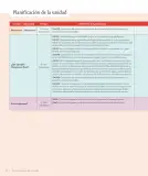 Miniatura página 124 de Lenguaje y Comunicación – Tercero Básico | Texto del Estudiante MINEDUC – Descargar PDF · 2024