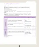 Miniatura página 130 de Ciencias Naturales – Segundo Básico | Texto del Estudiante MINEDUC – Descargar PDF · 2024