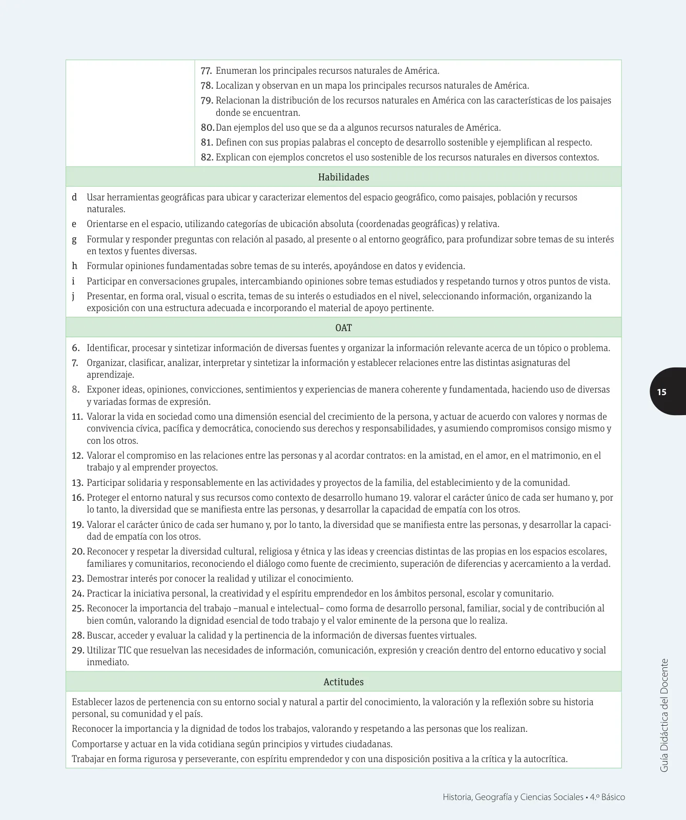 Miniatura página 16 de Ciencias Naturales – Cuarto Básico | Texto del Estudiante MINEDUC – Descargar PDF · 2024