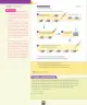 Miniatura página 53 de Ciencias Naturales – Séptimo Básico | Texto del Estudiante MINEDUC – Descargar PDF · 2024