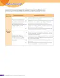 Miniatura página 104 de Libro de Ciencias Naturales – Quinto Básico | Texto del Estudiante MINEDUC – Descargar PDF · 2024