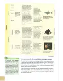 Miniatura página 67 de Ciencias Naturales 10° · 2025