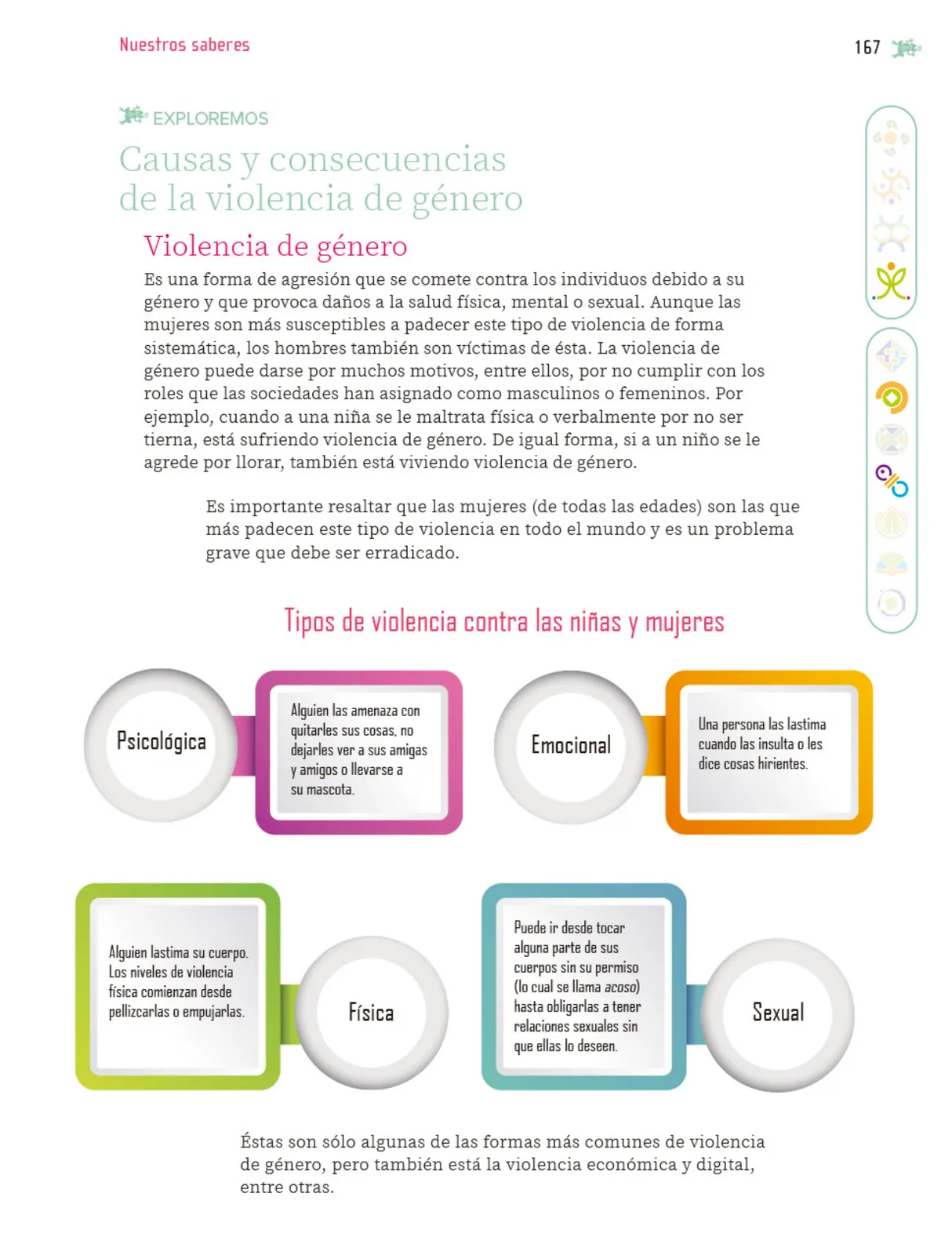 Página 168 de Nuestros saberes: Libro para alumnos, maestros y familia.   Libro de Educación Primaria Grado 5°  Ciclo Escolar 2025 - 2026