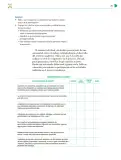 Miniatura página 268 de Colección Nanahuatzin. Nuestro libro de Proyectos. Tomo I.   Libro de Educación Telesecundaria Grado 3°  Ciclo Escolar 2025 - 2026