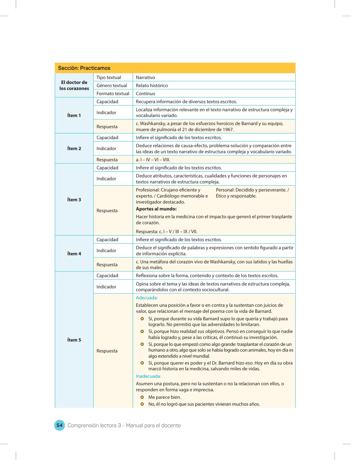 Página 56 de Comprensión lectora 3 : manual para el docente de tercer grado de Secundaria · 2017