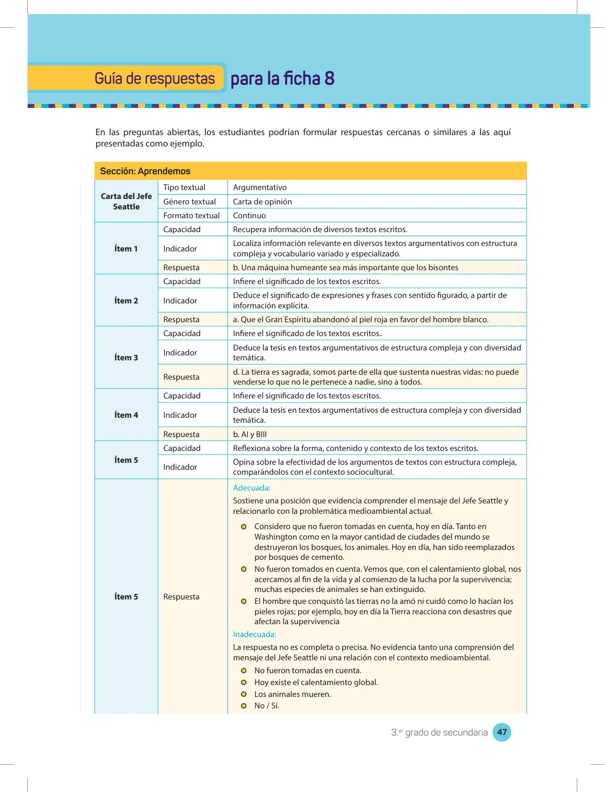 Página 49 de Comprensión lectora 3 : manual para el docente de tercer grado de Secundaria · 2017