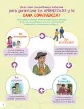 Miniatura página 20 de Cartilla de prevención y protección frente a la violencia para familias : Primaria Multigrado Monolingüe y Modelos de Servicio Educativo en el Ámbito Rural · 2024