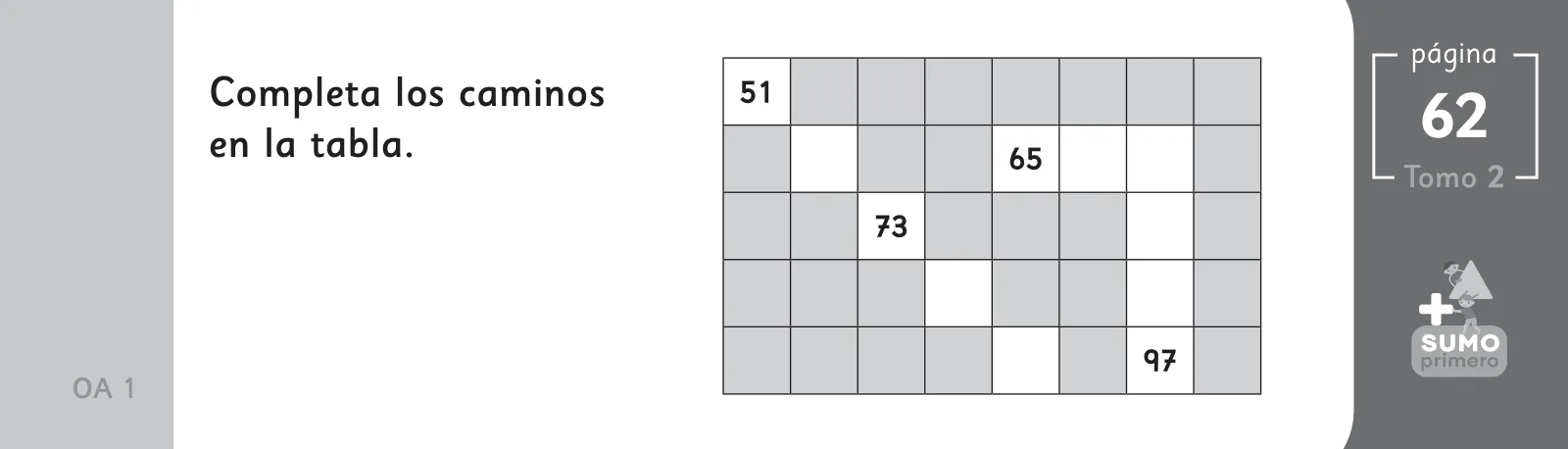 Página 109 de Matemática – Primero Básico | Texto del Estudiante MINEDUC – Descargar PDF · 2024