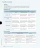 Miniatura página 123 de Lenguaje y Comunicación – Primero Básico | Texto del Estudiante MINEDUC – Descargar PDF · 2024