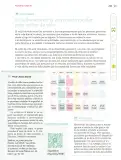 Miniatura página 244 de Nuestros saberes: Libro para alumnos, maestros y familia.   Libro de Educación Primaria Grado 5°  Ciclo Escolar 2025 - 2026