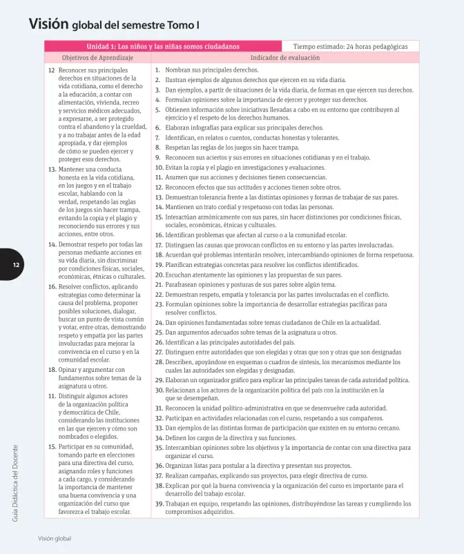 Página 13 de Ciencias Naturales – Cuarto Básico | Texto del Estudiante MINEDUC – Descargar PDF · 2024
