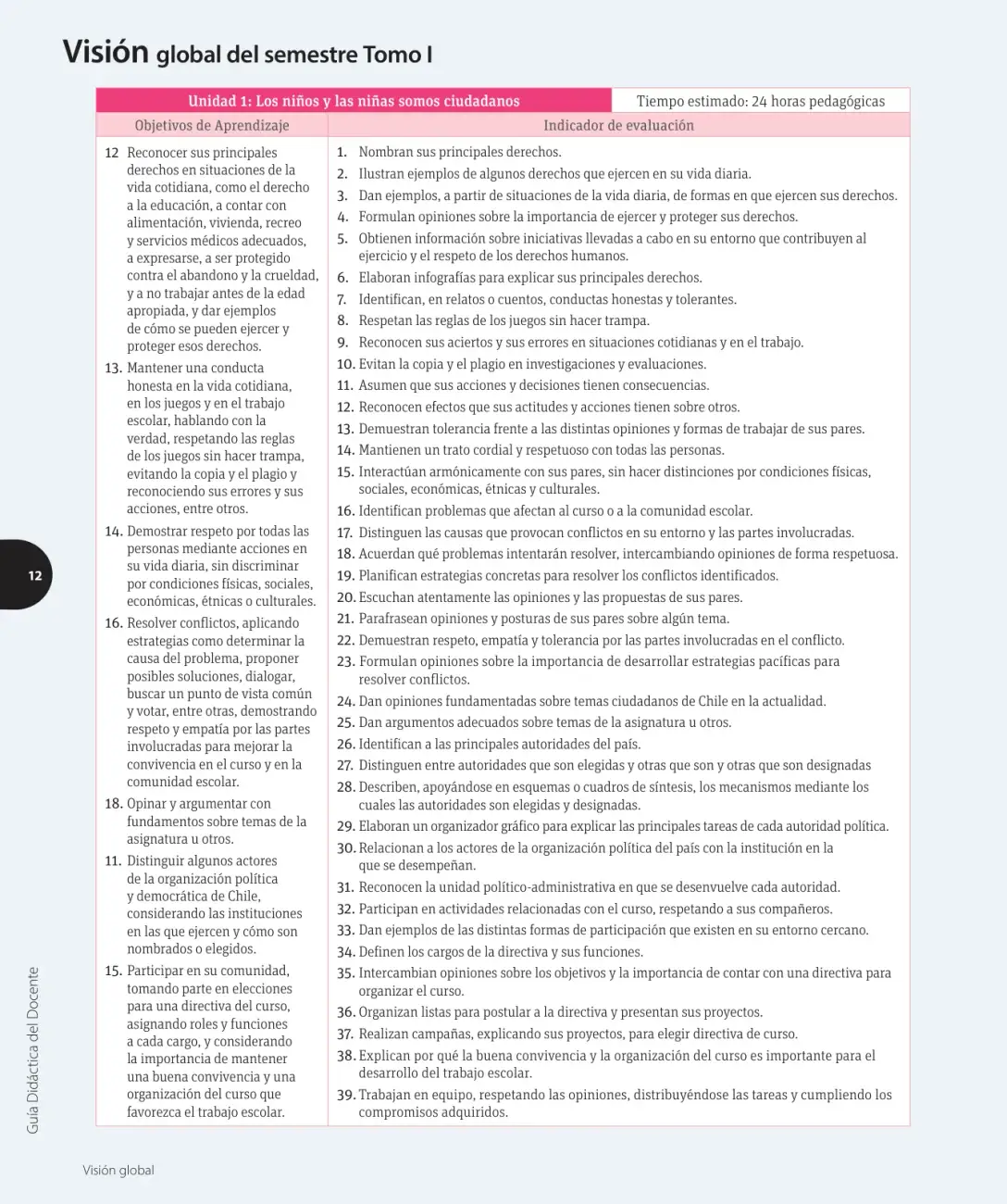 Página 13