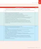 Miniatura página 125 de Lenguaje y Comunicación – Cuarto Básico | Texto del Estudiante MINEDUC – Descargar PDF · 2024