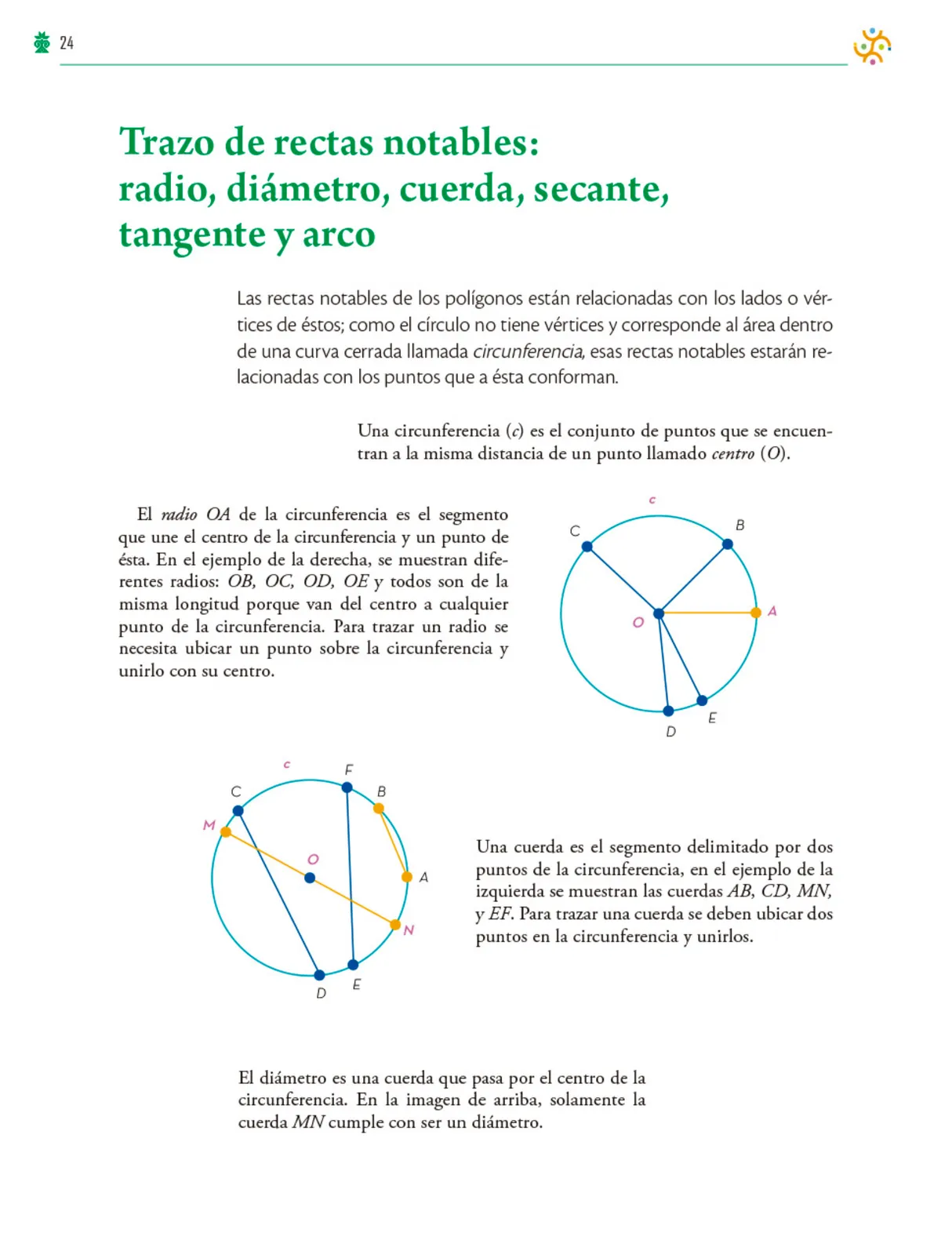 Miniatura página 25 de Colección Ximhai. Saberes y pensamiento científico.   Libro de Educación Telesecundaria Grado 1°  Ciclo Escolar 2025 - 2026