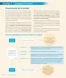 Miniatura página 16 de Lengua y Literatura – Octavo Básico | Texto del Estudiante MINEDUC – Descargar PDF · 2024