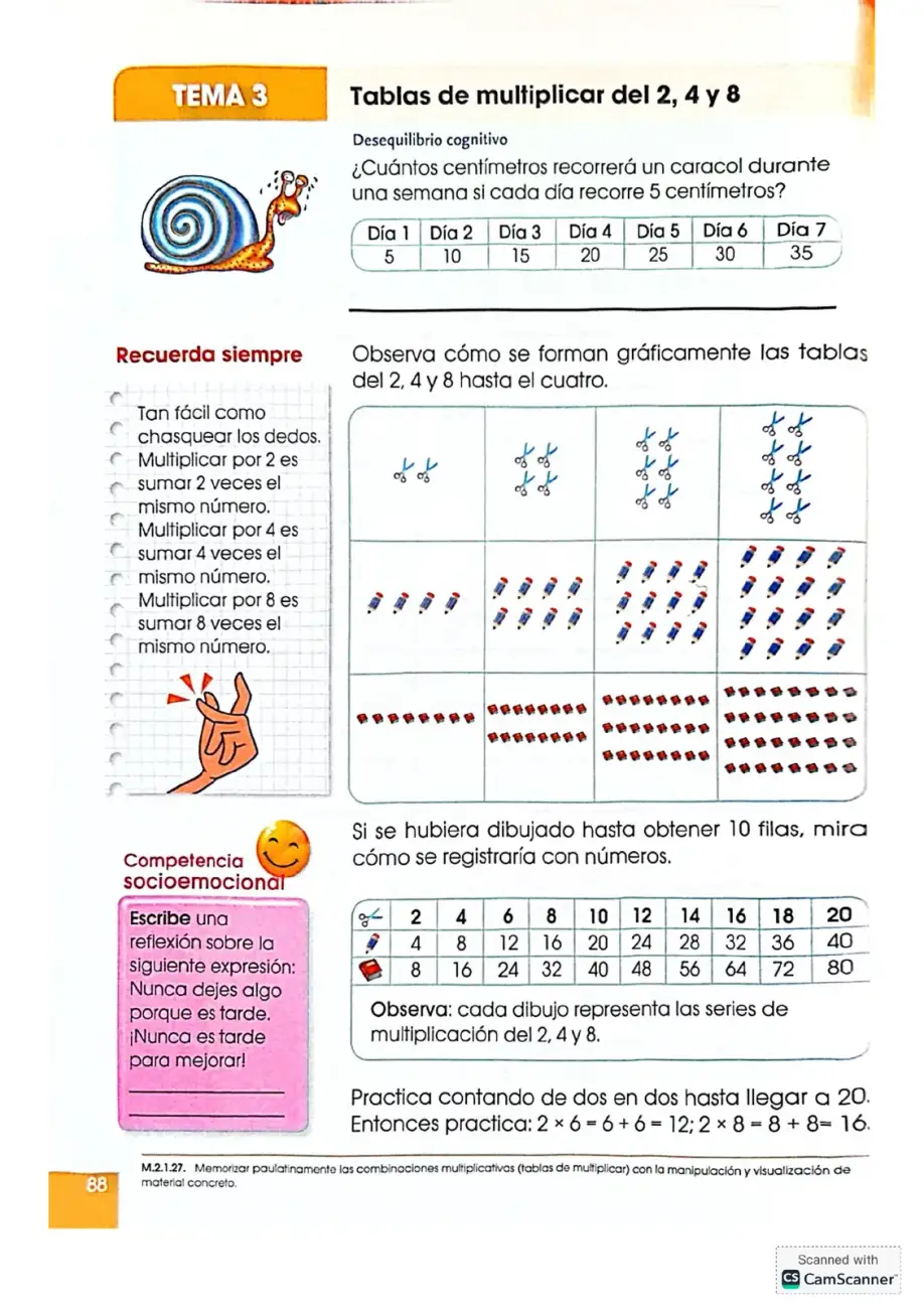 Página 88