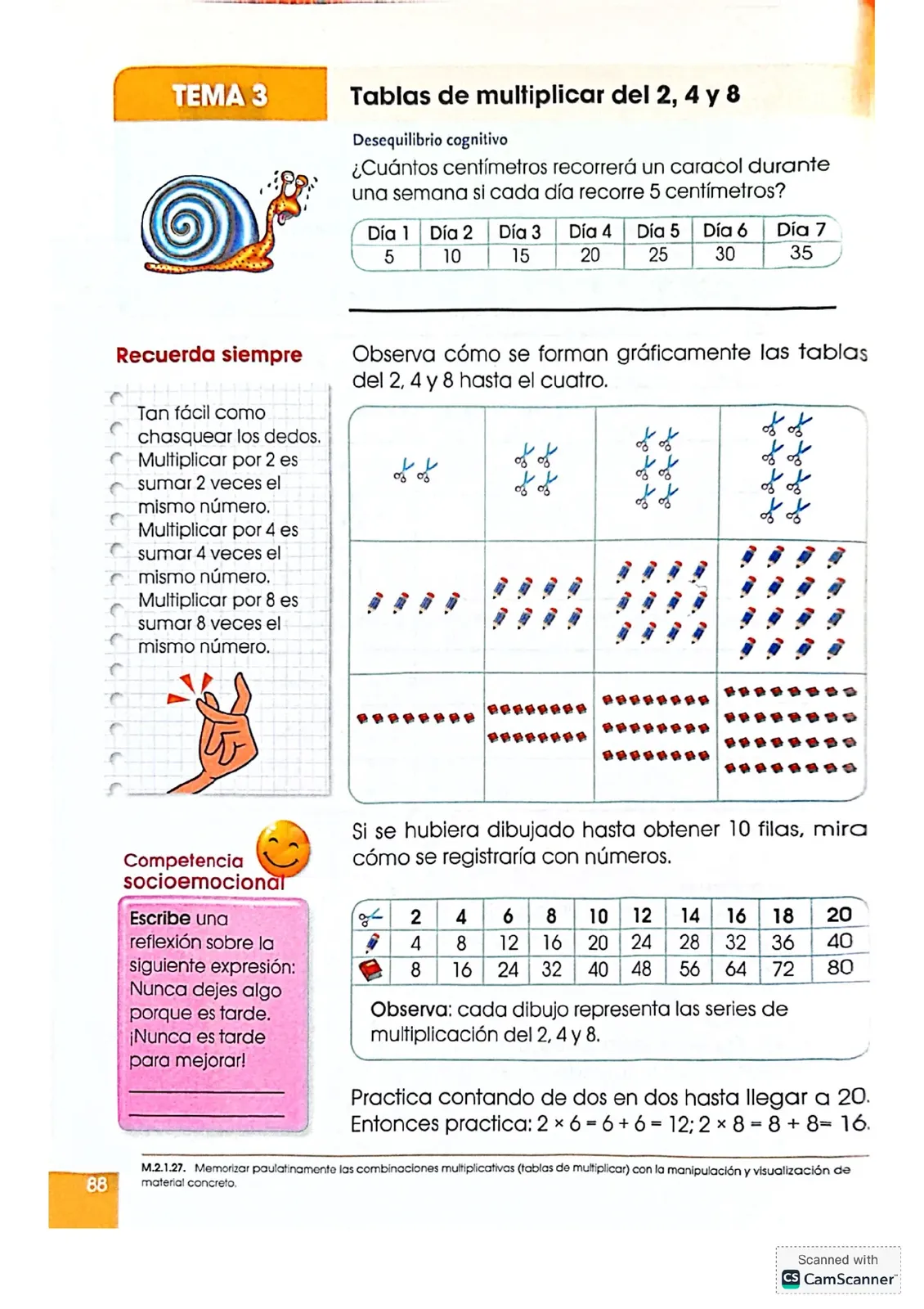 Pág 88