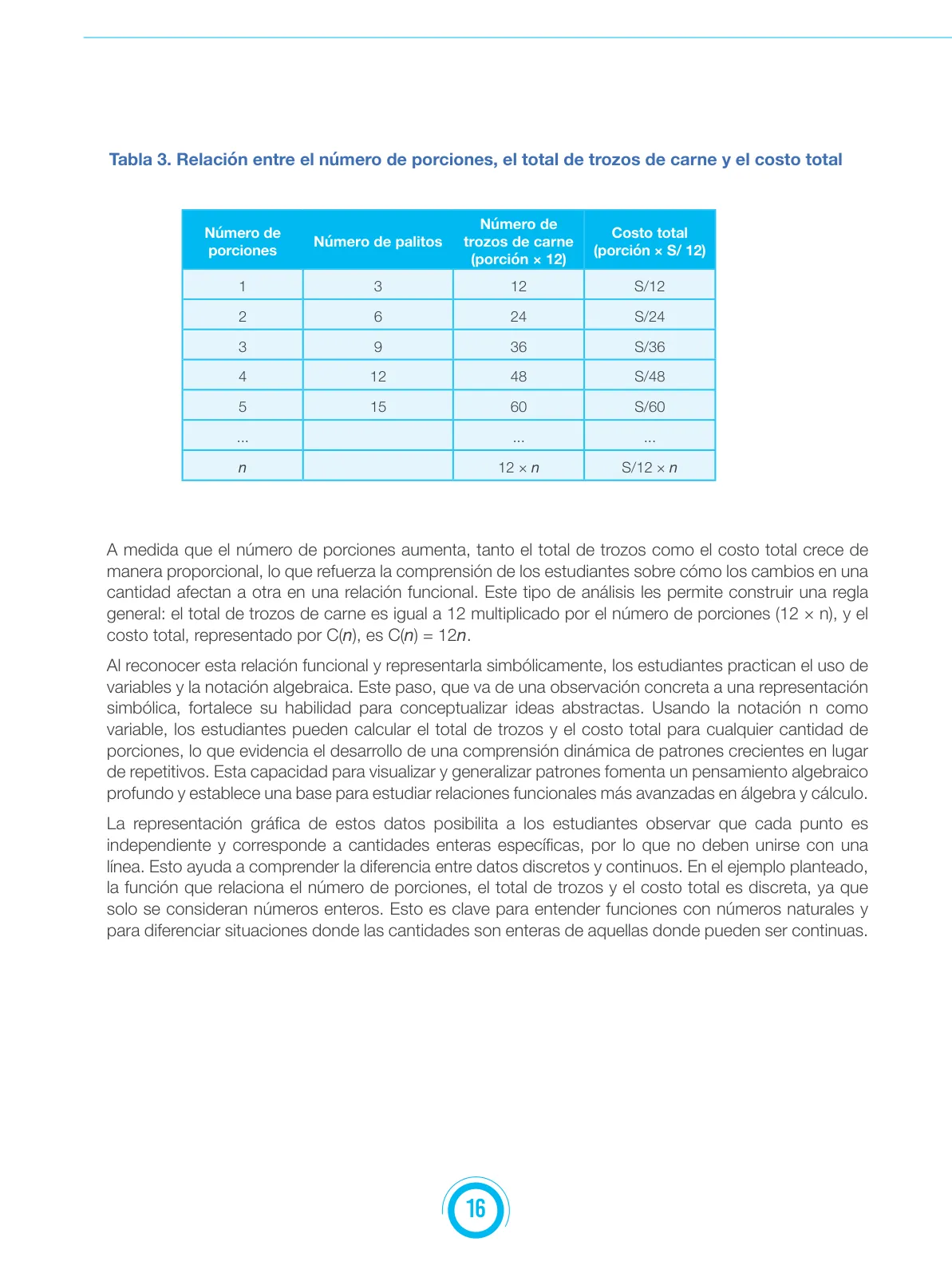 Página 16