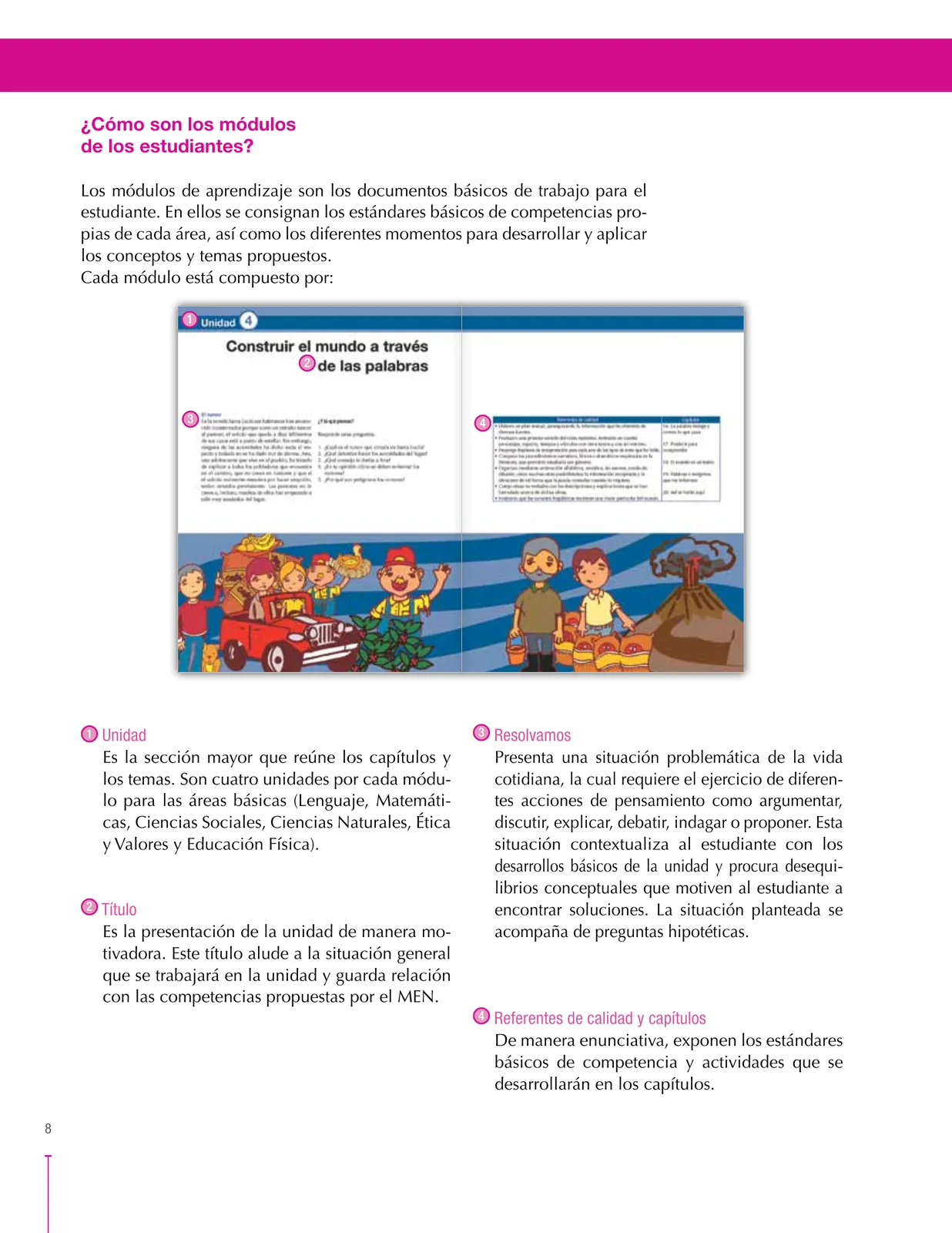 Miniatura página 8 de Lenguaje 6° · Secundaria Activa