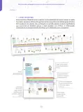 Miniatura página 15 de Orientaciones pedagógicas para el uso de la colección arte para aprender para docentes de Arte y Cultura de Educación Secundaria · 2024