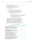 Miniatura página 254 de Colección Ximhai. Nuestro libro de Proyectos. Tomo I.   Libro de Educación Telesecundaria Grado 1°  Ciclo Escolar 2025 - 2026