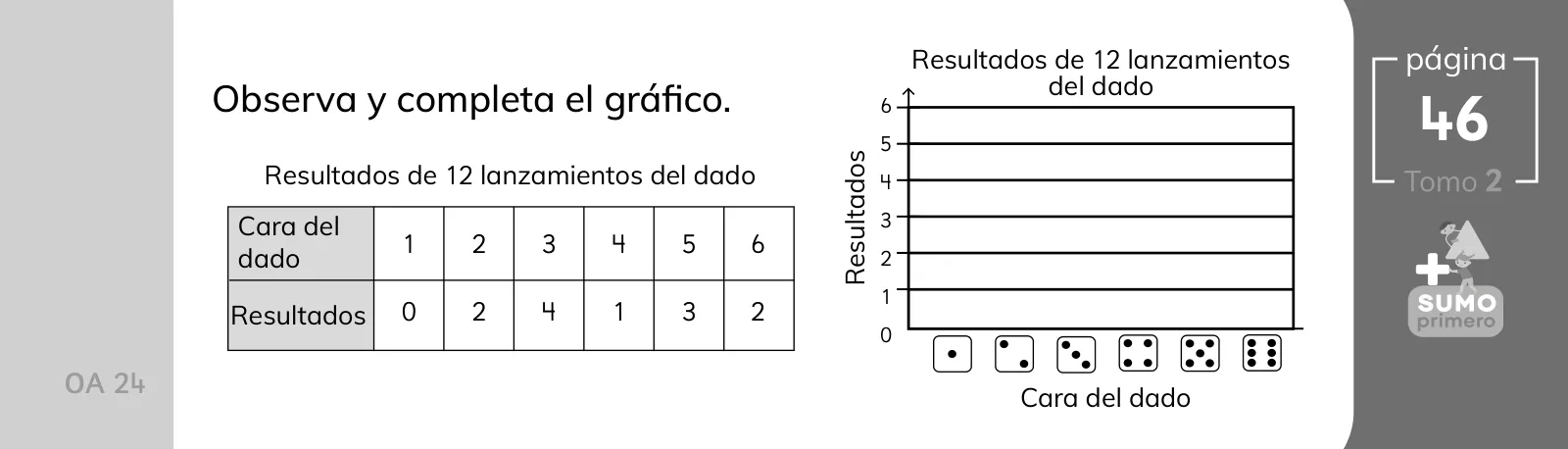 Página 114 de Sumo Primero – Tercero Básico | Texto del Estudiante MINEDUC – Descargar PDF · 2024