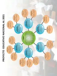 Página de Agenda pedagógica 2017-2018 para docentes de II Ciclo de Instituciones de nivel de Educación Inicial · 2017