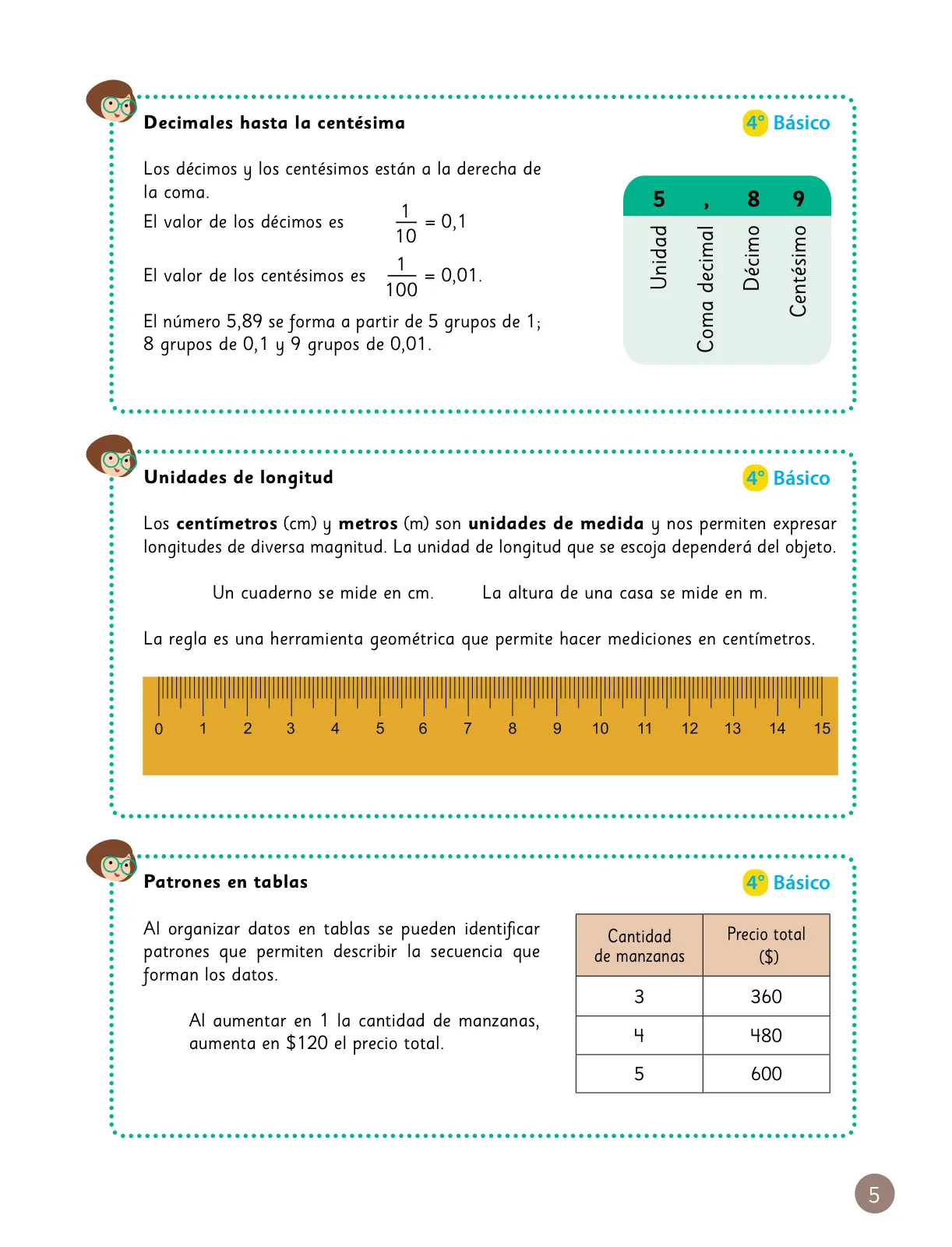 Miniatura página 6 de Sumo Primero – Quinto Básico | Texto del Estudiante MINEDUC – Descargar PDF · 2024