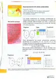 Miniatura página 18 de Matematica 4° · 2025