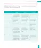 Miniatura página 81 de Historia, Geografía y Ciencias Sociales – Segundo Básico – Texto del Estudiante MINEDUC – Descargar PDF · 2024