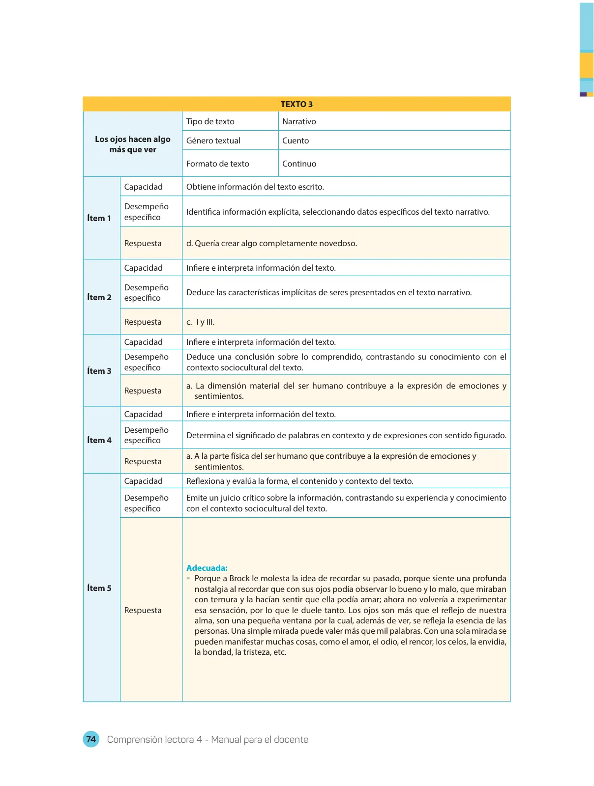 Miniatura página 76 de Comprensión lectora : manual para el docente de cuarto grado de Secundaria 2018 · 2018
