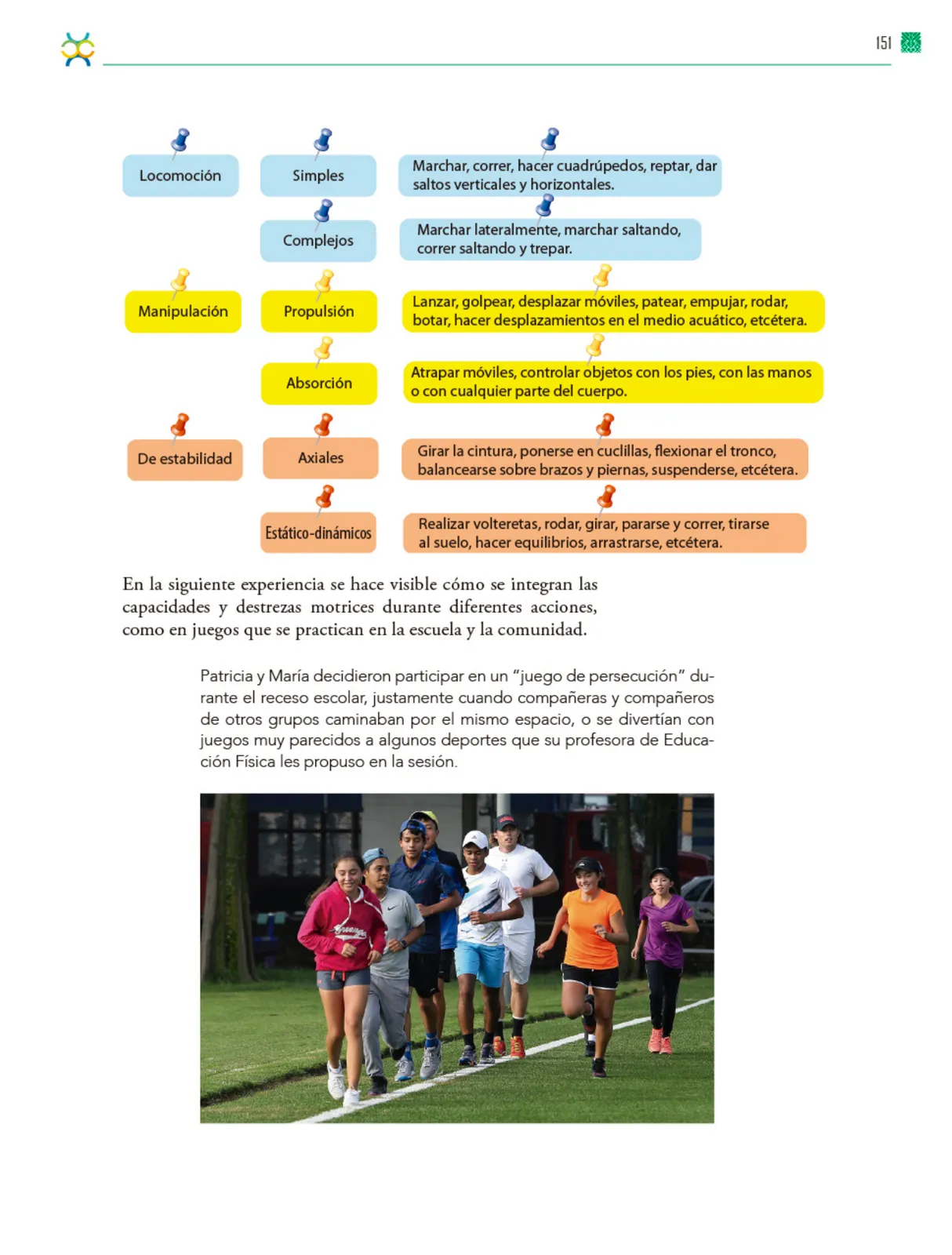 Miniatura página 152 de Colección Sk´asolil. De lo humano y lo comunitario.   Libro de Educación Telesecundaria Grado 2°  Ciclo Escolar 2025 - 2026