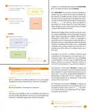 Miniatura página 95 de Sumo Primero – Quinto Básico | Texto del Estudiante MINEDUC – Descargar PDF · 2024