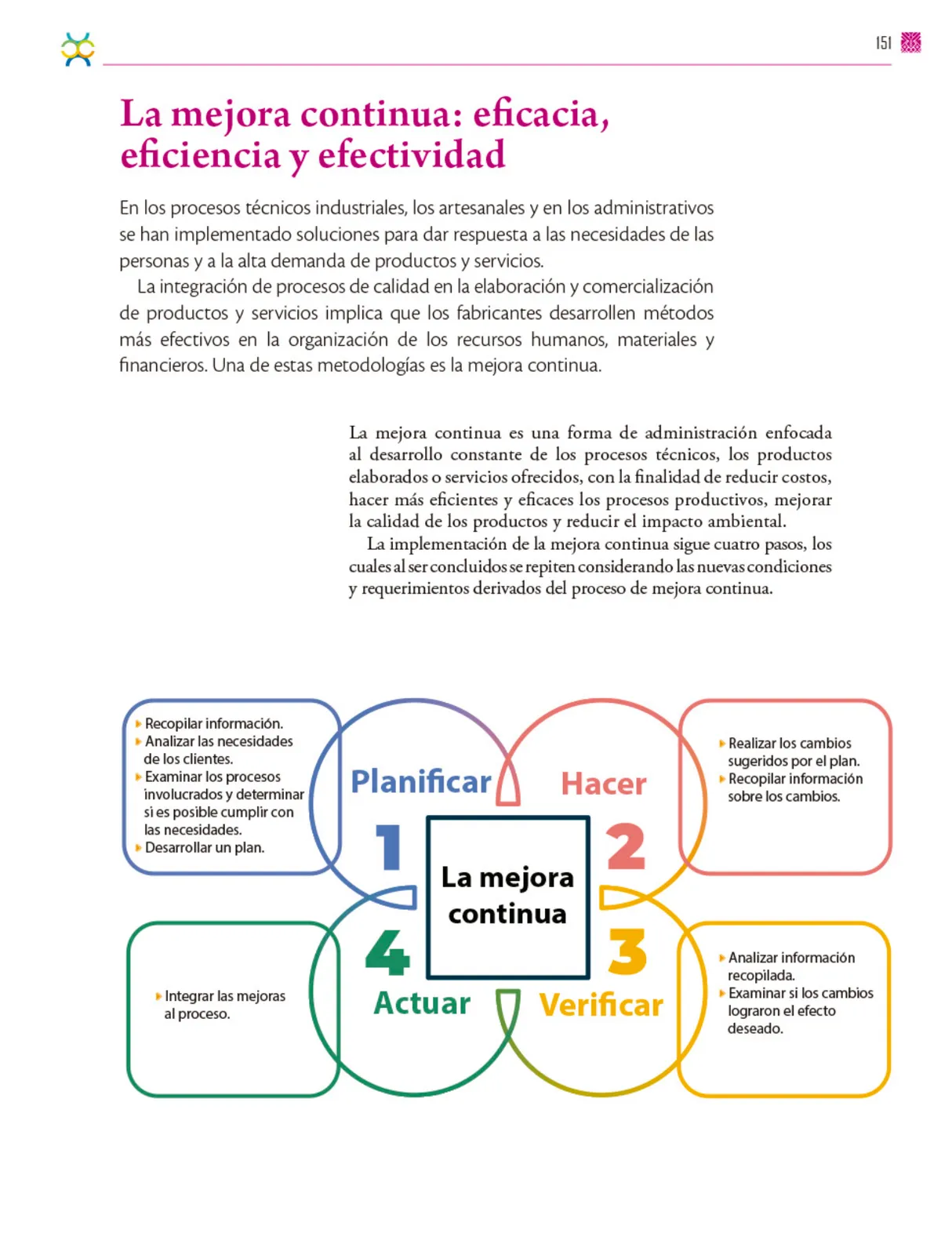 Miniatura página 152 de Colección Nanahuatzin. De lo humano y lo comunitario.   Libro de Educación Secundaria Grado 3°  Ciclo Escolar 2025 - 2026