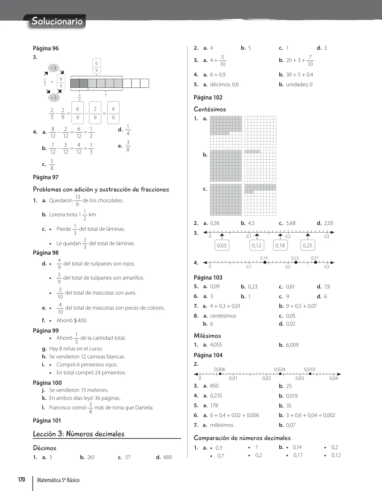 Miniatura página 172 de Matemática – Quinto Básico | Texto del Estudiante MINEDUC – Descargar PDF · 2024
