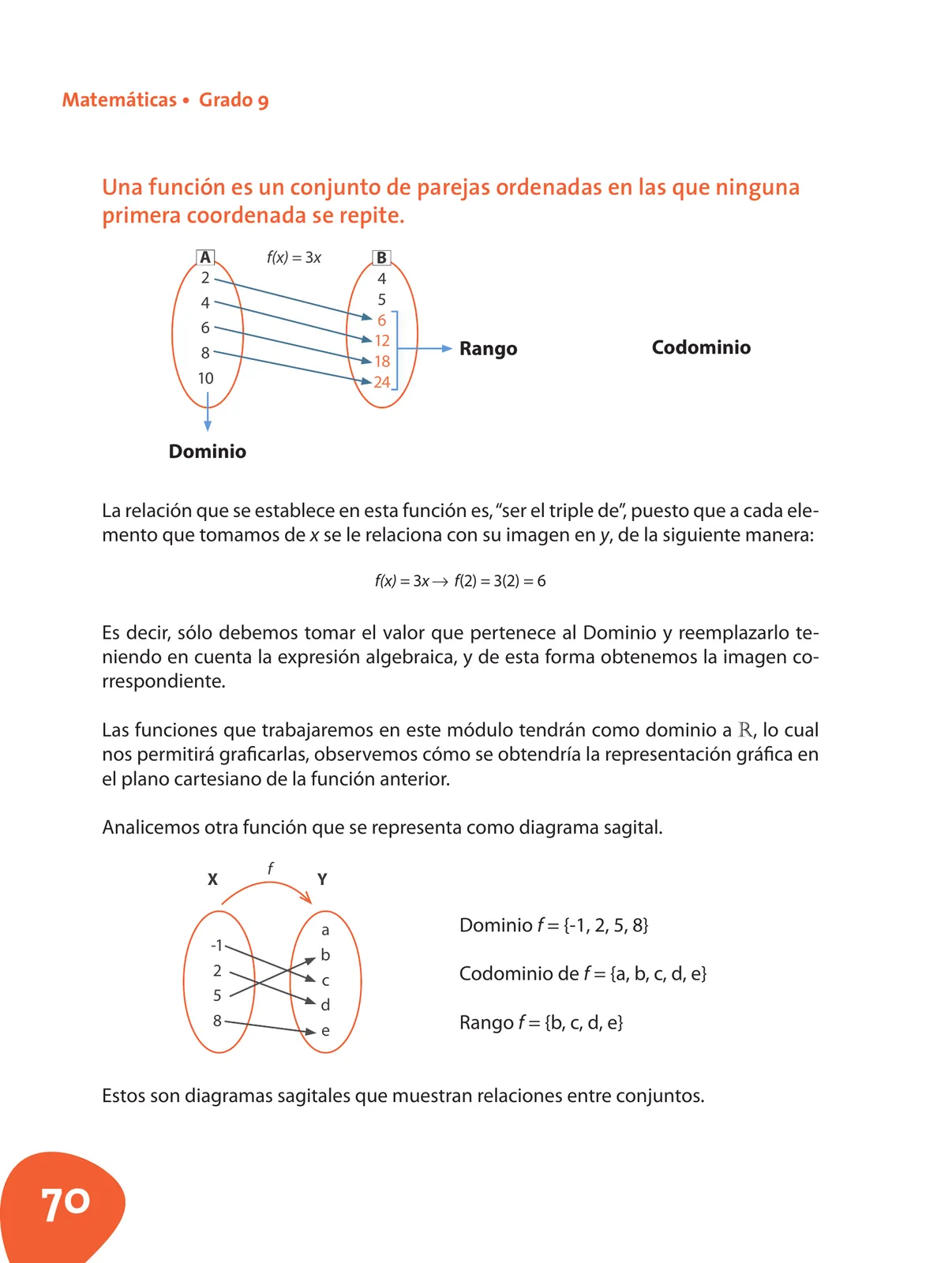 Miniatura página 71 de Matematica 9° · Postprimaria