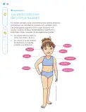 Miniatura página 105 de Nuestros saberes: Libro para alumnos, maestros y familia.   Libro de Educación Primaria Grado 1°  Ciclo Escolar 2025 - 2026