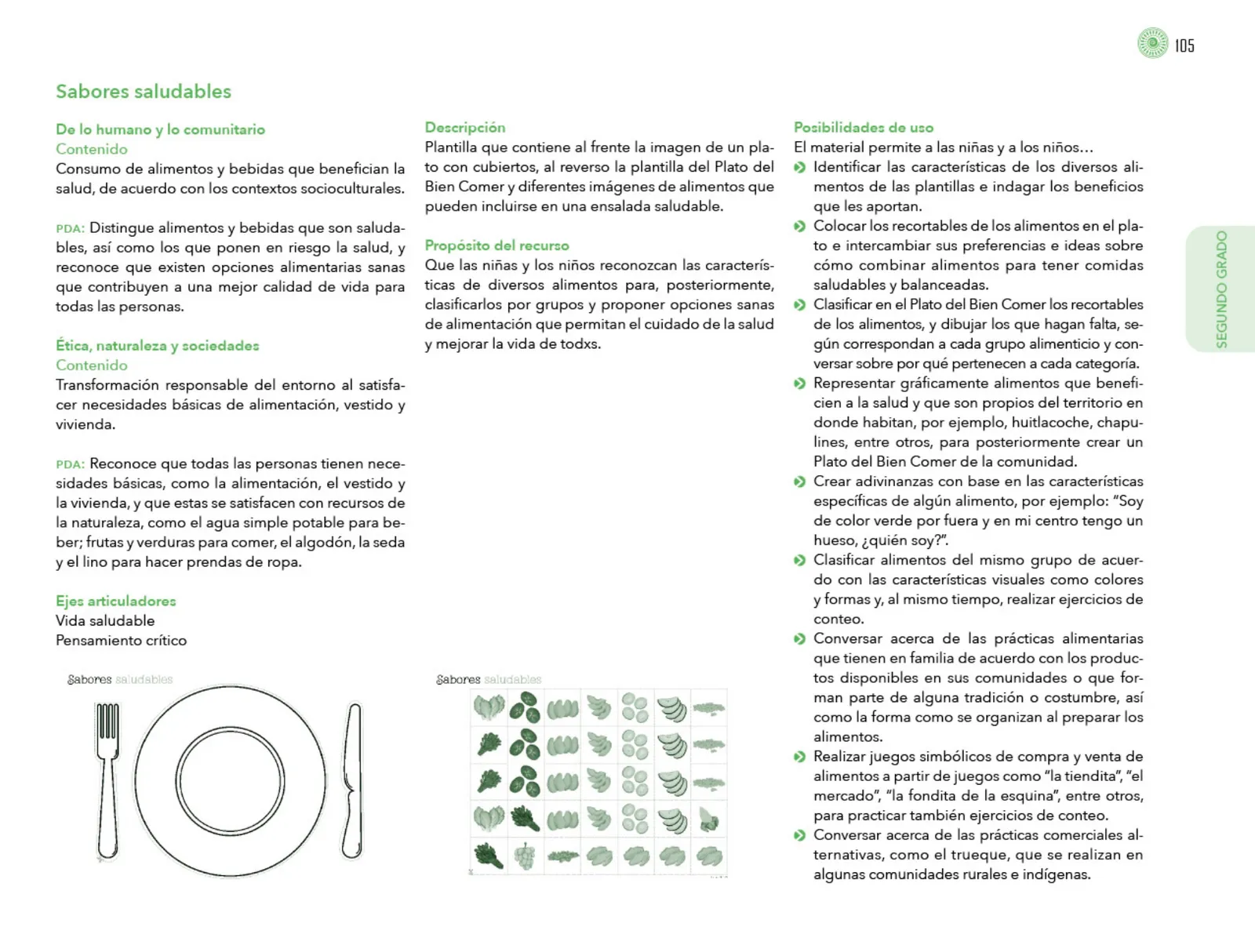 Página 106 de Posibilidades de trabajo para la acción transformadora y el codiseño. Ficheros. Fase 2  Libro de Educación Preescolar Grado 1°, 2°, 3°  Ciclo Escolar 2025 - 2026