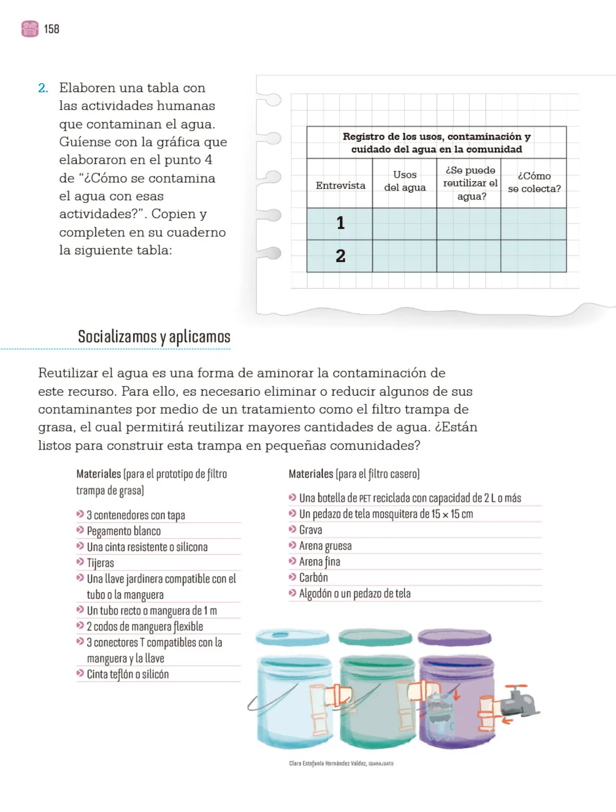 Miniatura página 161 de Proyectos Comunitarios.   Libro de Educación Primaria Grado 4°  Ciclo Escolar 2025 - 2026