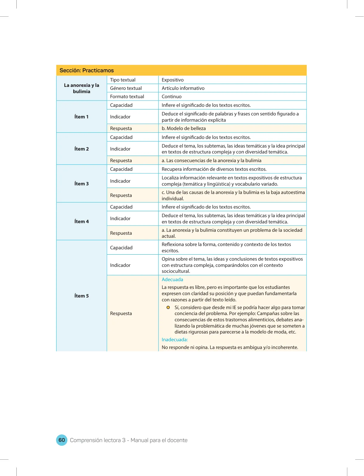 Página 62 de Comprensión lectora 3 : manual para el docente de tercer grado de Secundaria · 2017