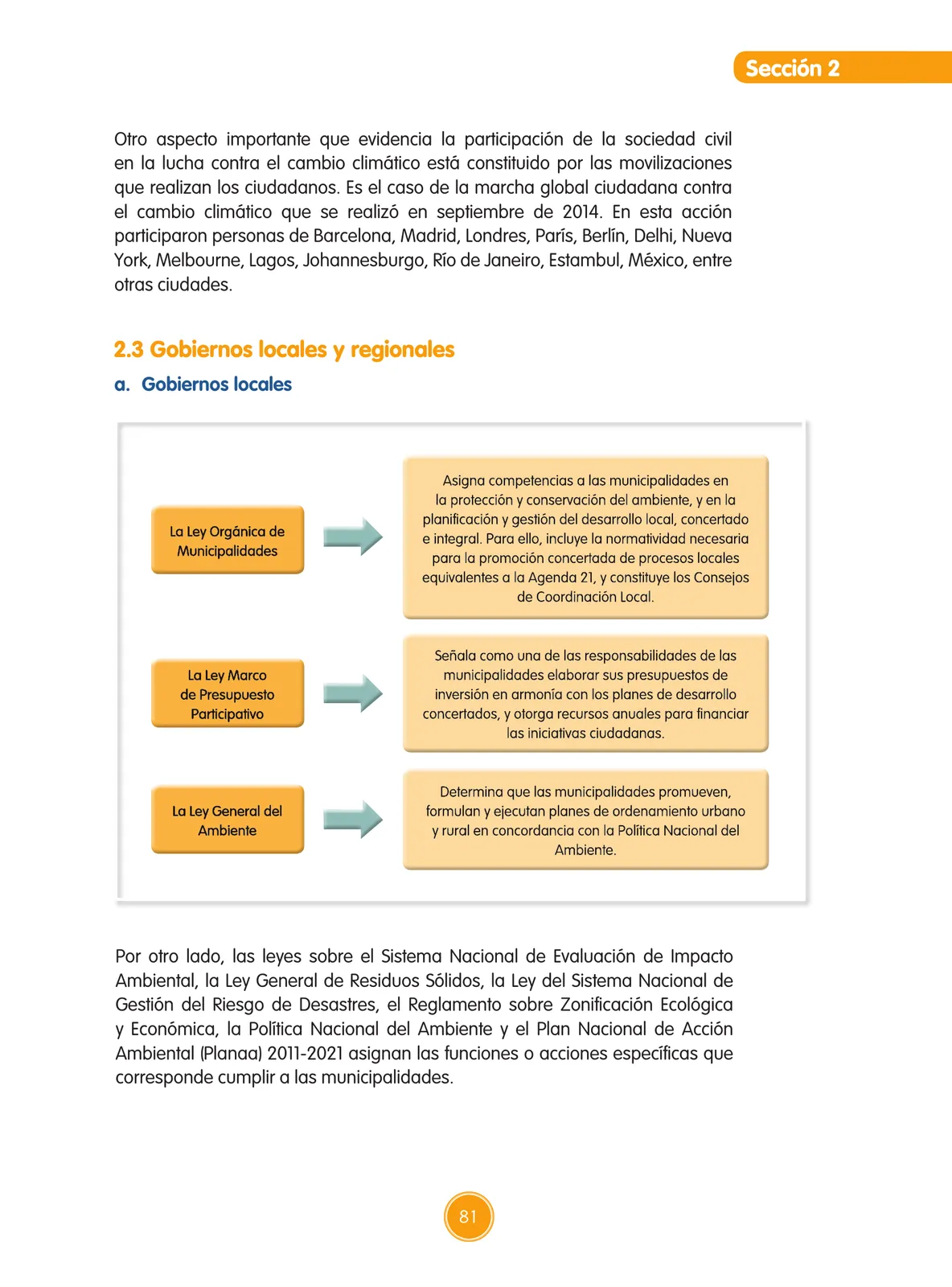 Página 149 de Guía de educación ambiental para el desarrollo sostenible : cambio climático · 2016