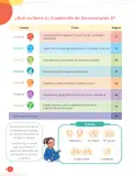 Miniatura página 6 de Cuadernillo de Comunicación 5. Quinto grado de Primaria · 2024