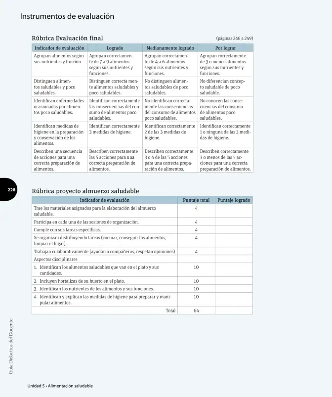 Página 221 de Ciencias Naturales – Tercero Básico | Texto del Estudiante MINEDUC – Descargar PDF · 2024