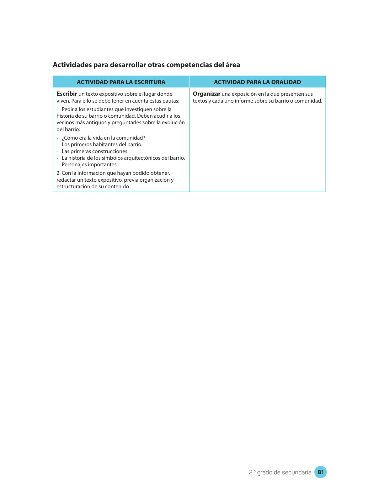 Miniatura página 83 de Comprensión lectora : manual para el docente de segundo grado de Secundaria 2018 · 2018