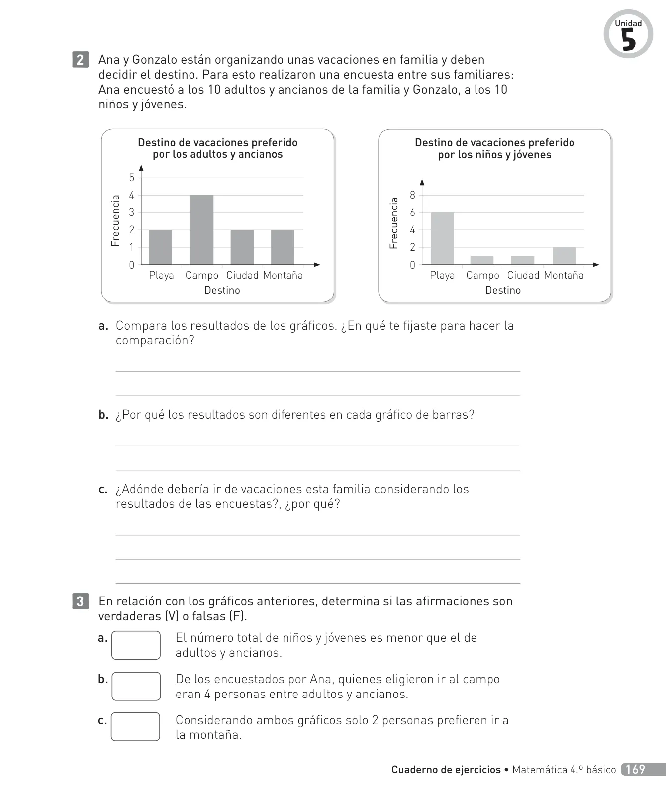 Miniatura página 170 de Matemática – Cuarto Básico | Texto del Estudiante MINEDUC – Descargar PDF · 2024