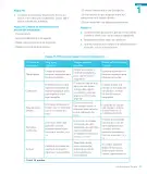 Miniatura página 99 de Lenguaje y Comunicación – Segundo Básico – Texto del Estudiante MINEDUC – Descargar PDF · 2024