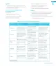 Miniatura página 99 de Lenguaje y Comunicación – Segundo Básico – Texto del Estudiante MINEDUC – Descargar PDF · 2024