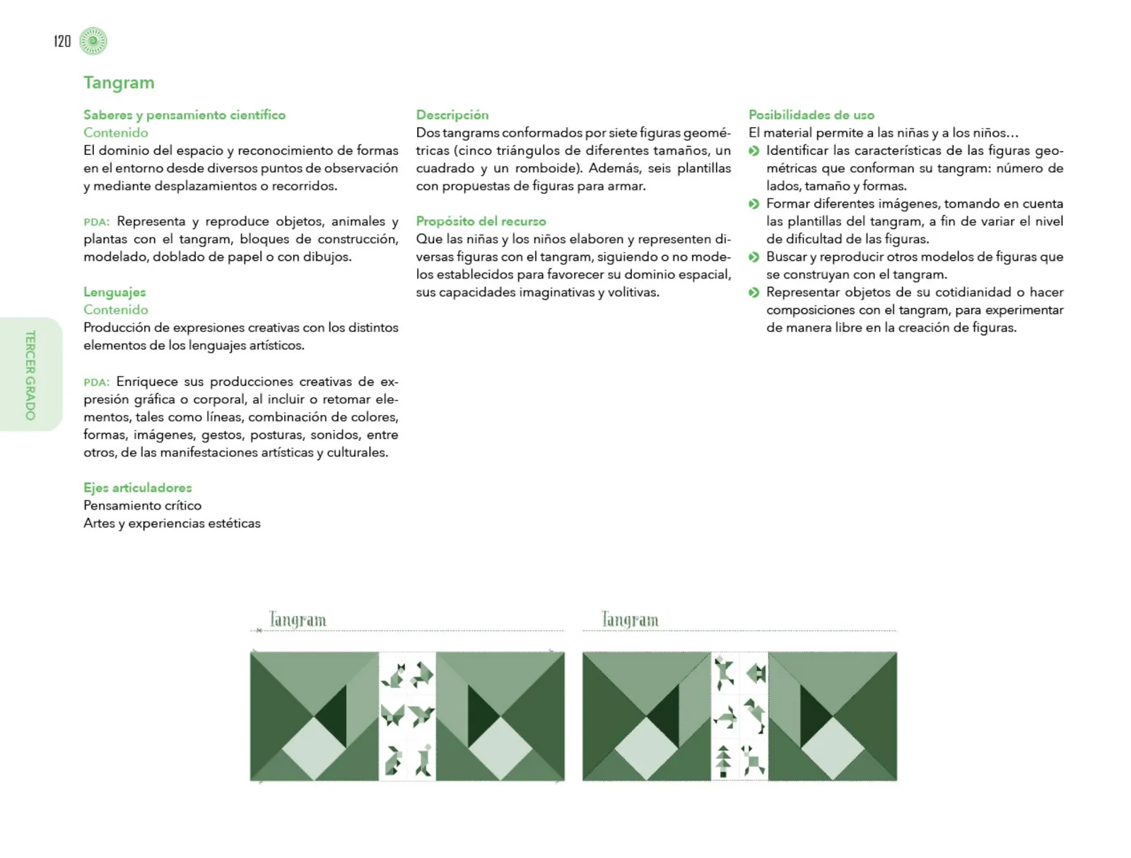 Página 121 de Posibilidades de trabajo para la acción transformadora y el codiseño. Ficheros. Fase 2  Libro de Educación Preescolar Grado 1°, 2°, 3°  Ciclo Escolar 2025 - 2026