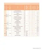 Miniatura página 15 de Sumo Primero – Tercero Básico | Texto del Estudiante MINEDUC – Descargar PDF · 2024