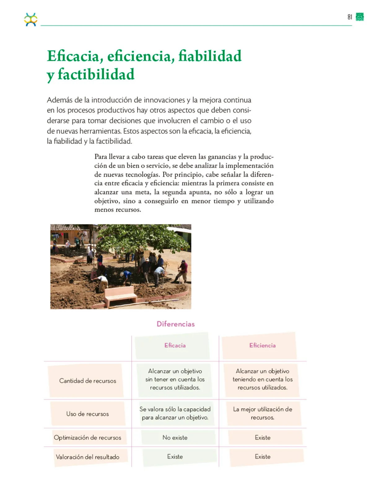 Página 82 de Colección Ximhai. De lo humano y lo comunitario. Libro de Educación Telesecundaria Grado 1° Ciclo Escolar 2025 - 2026